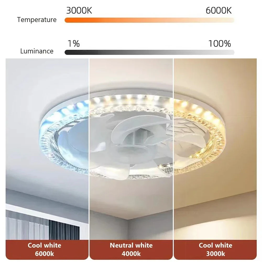 LED-Lüfterlicht, intelligente Fernbedienung, Deckenventilator mit Licht, E27, für Wohnzimmer, Konverterbasis, dimmbar, 4, einstellbare Windgeschwindigkeit