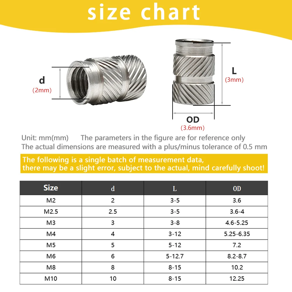 5-30pcs 304 Stainless Steel Heat Insert Nut Hot Melt Insert Knurled Nuts Double Twill Injection Embedment Nut for 3D Printer