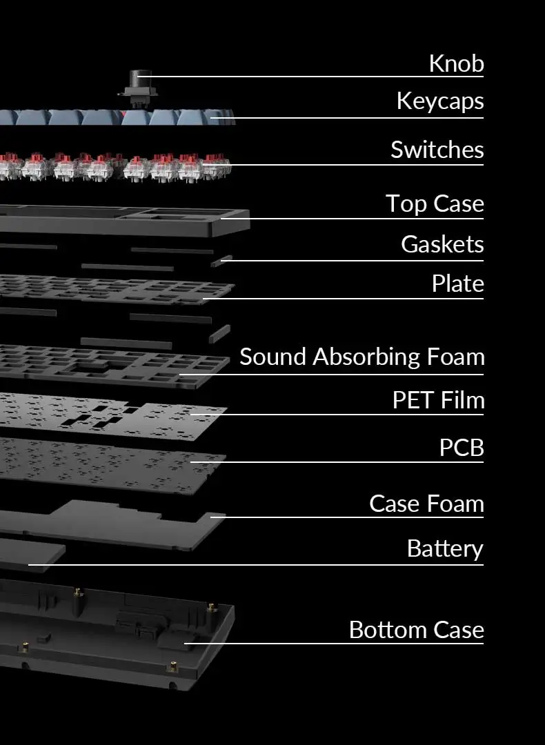 Imagem -06 - Keychron-teclado Mecânico Personalizado sem Fio Double-shot Pbt Keycaps Gateron Switch v3 Max Qmk Via Via