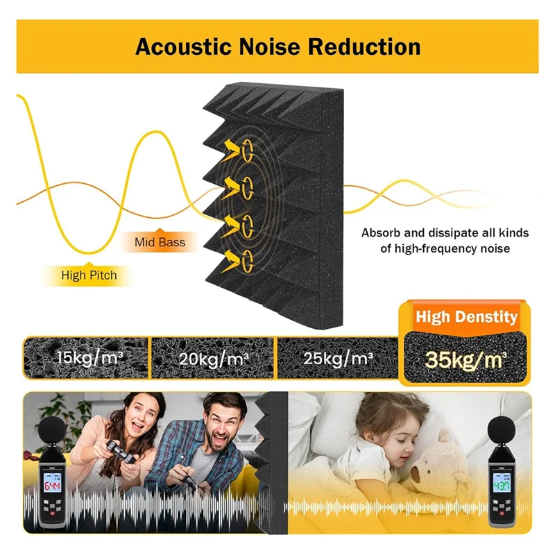 

12 упаковок звукоизоляционных пенопластовых панелей для стены, 2x12x12 дюймов, звукоизоляционные настенные панели высокой плотности, самоклеящиеся, быстрые расширения-B60B