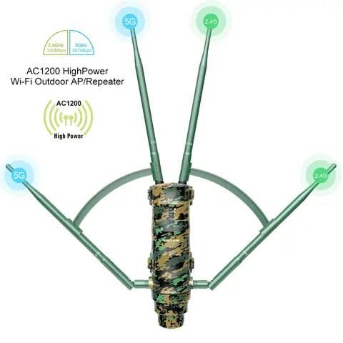 WAVLINK AC1200 Outdoor WIFI Router Waterproof IP67 Wireless Outdoor Wi-Fi Extender Long Range AP/Router/Repeater 4x7dBi Antennas