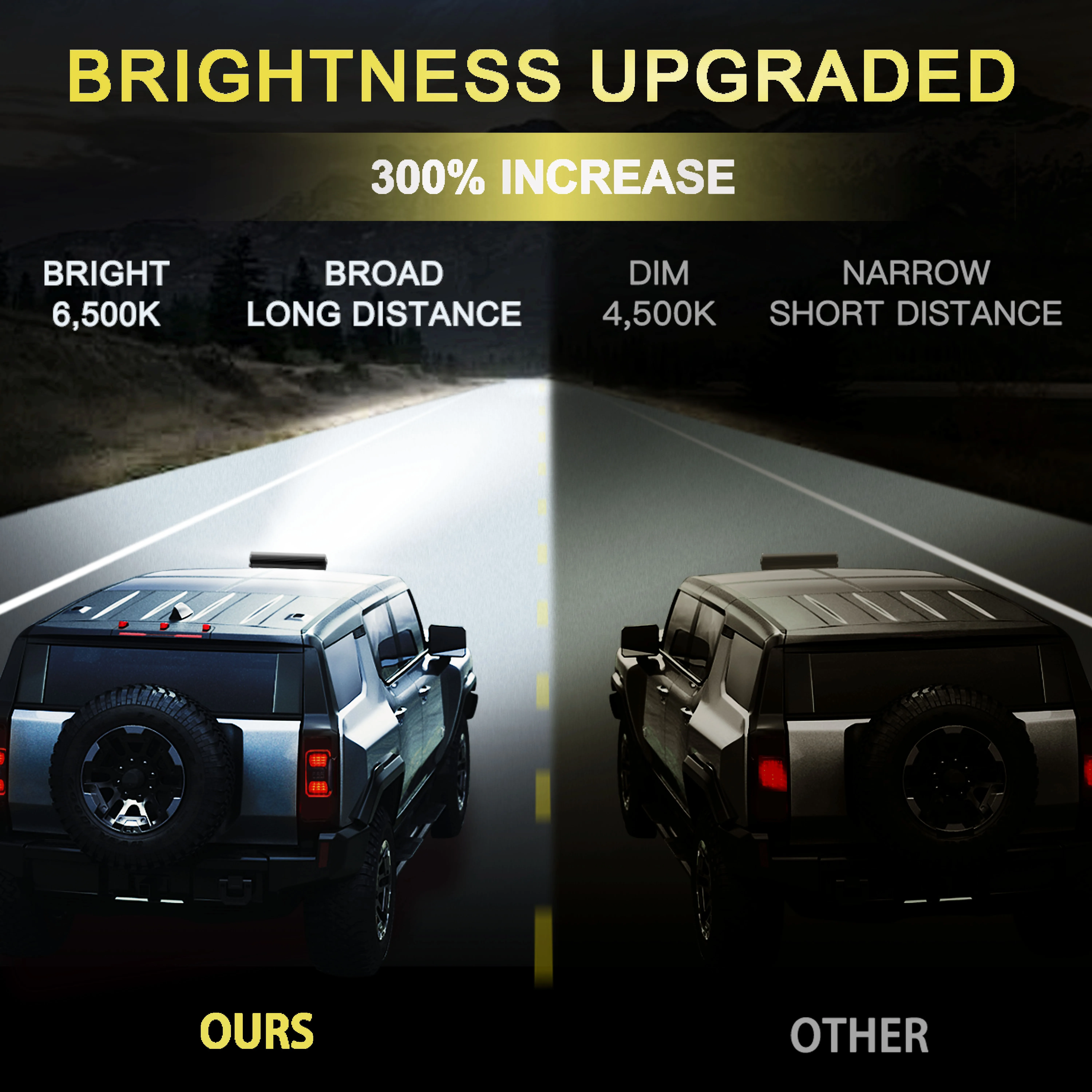 20Inch Spot Flood Combo Led Light Bar and 2PCS 4Inch LED Pods Fog Lights for Jeep Wrangler Boat Truck Tractor Trailer Off-Road view 3