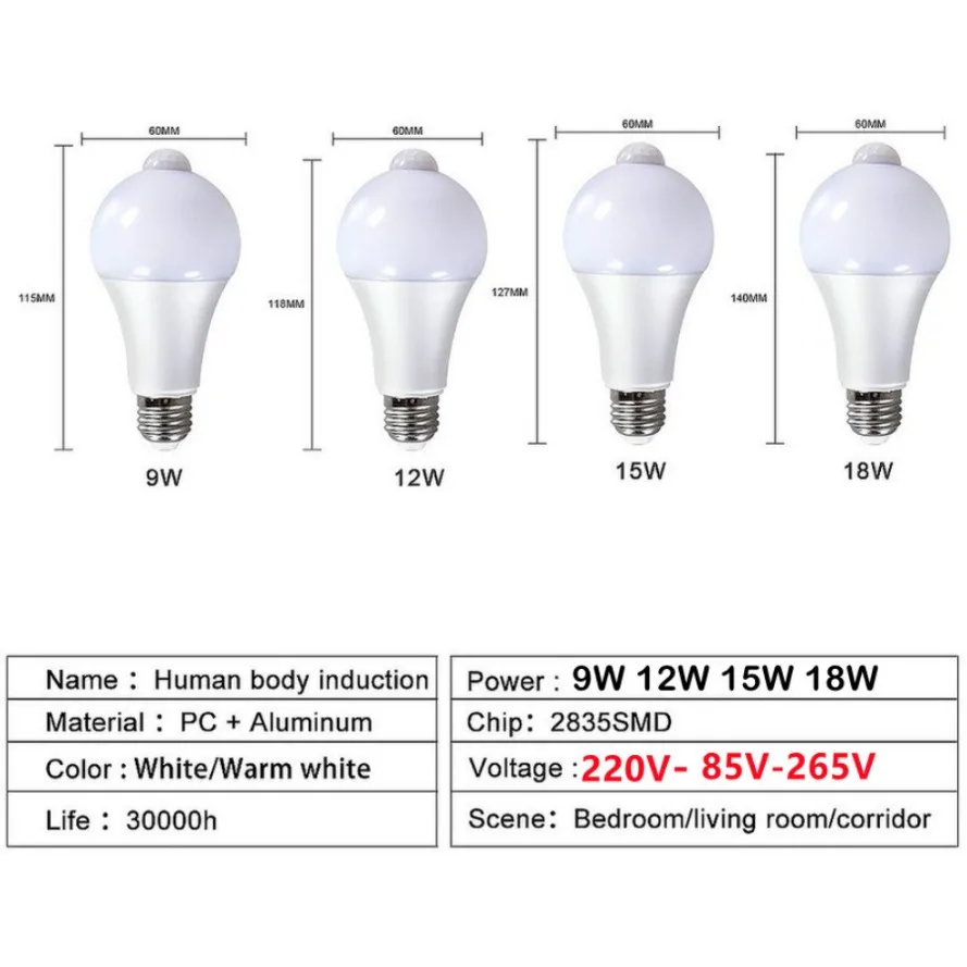 4 Stuks E27 Led Bewegingssensor Lamp 12W 15W 18W Led Lamp Pir Sensor Licht Auto Aan/Uit Nachtlampje Voor Thuis Parkeerverlichting 110v 220V