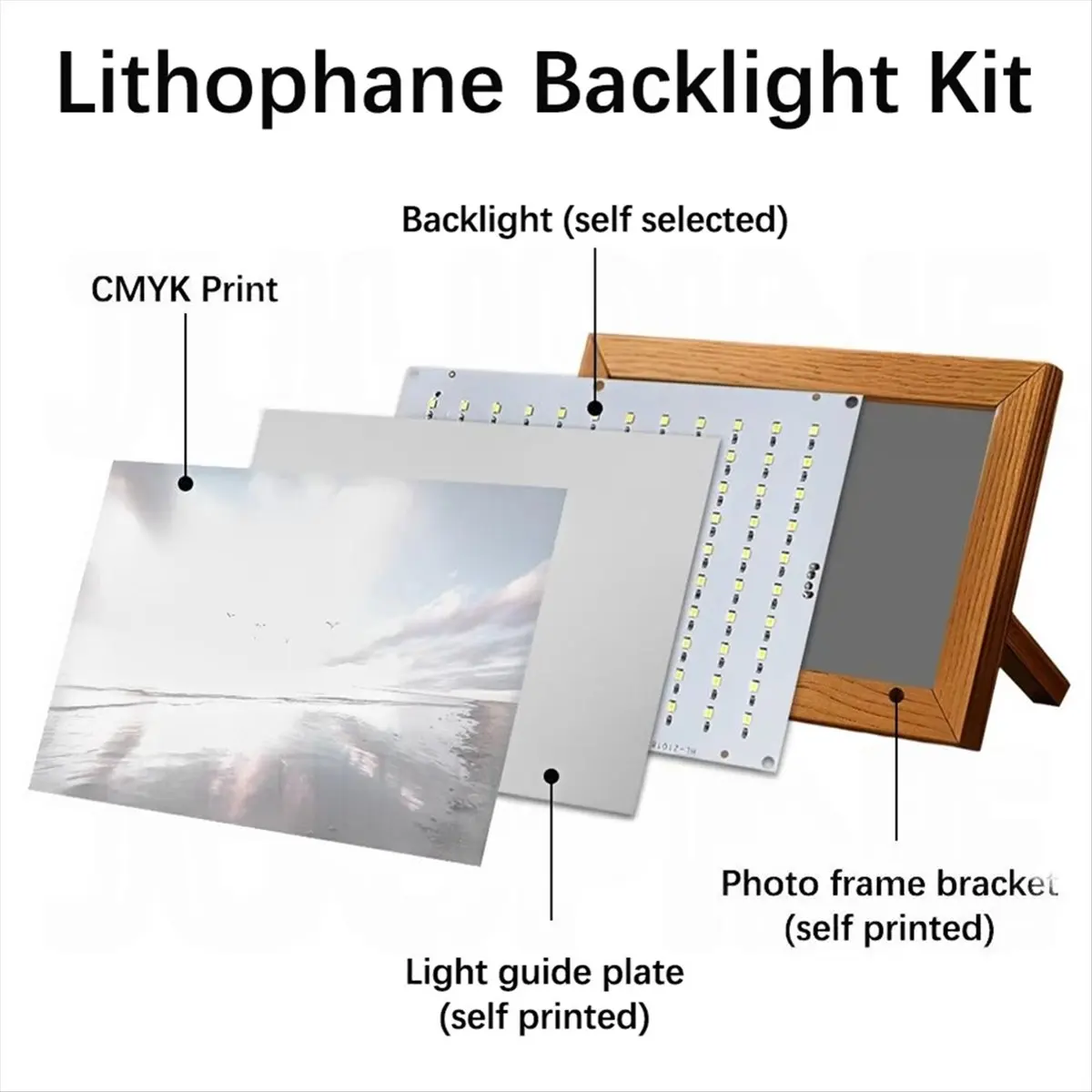 A003 For Lithophane Led Panel LED Backlight Board PLA Lithophane Bundle 3D Print Lithophane Photo