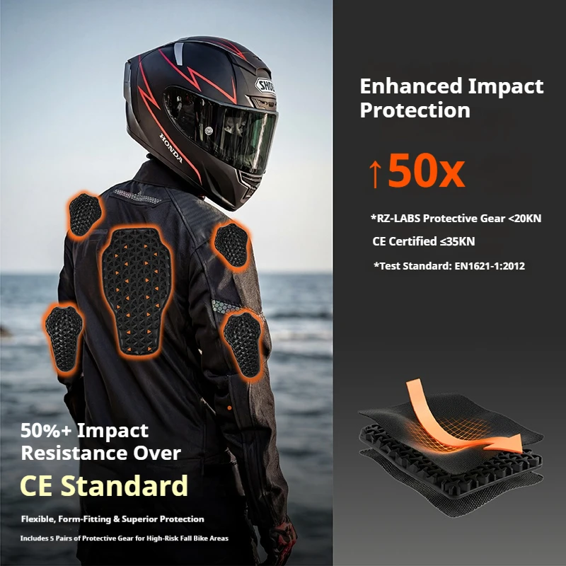 Thumbnail 4 - #4 Compare Motorcycle Protective Clothing Before You Buy