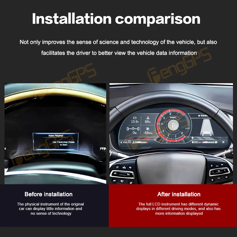 Digital Cluster 12.… - image