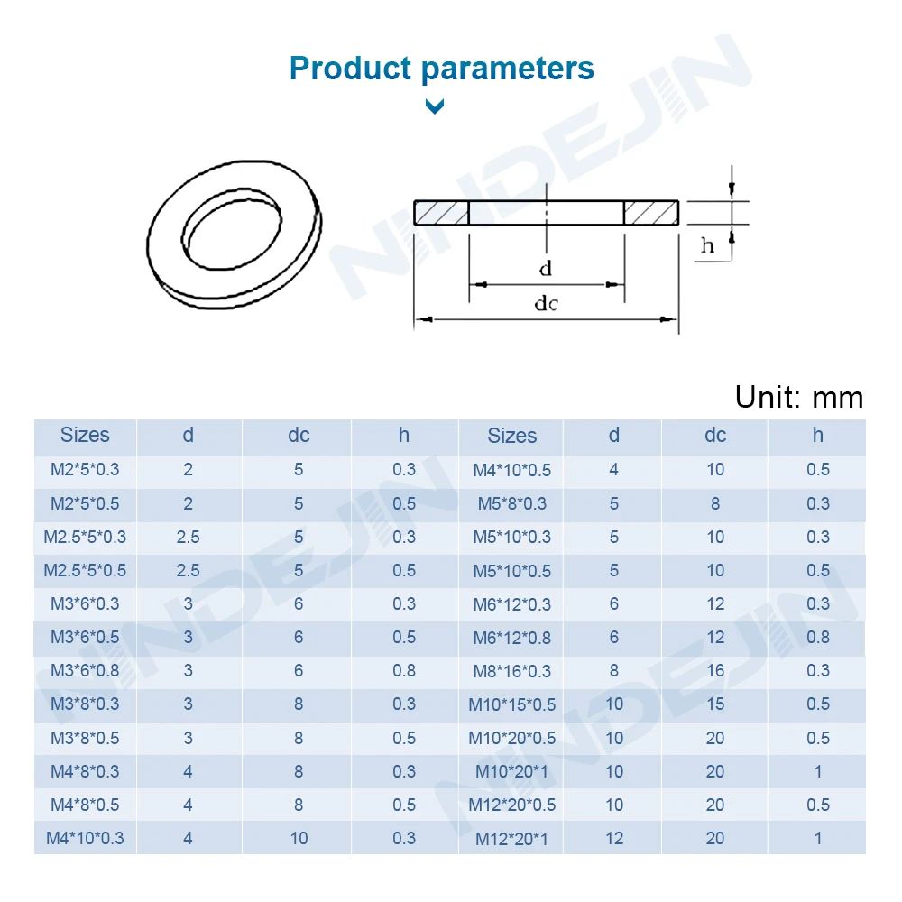 Nylon Doorzichtige Platte Ring 1.2mm-12mm Transparante Pakking Afdichtring PVC Plastic Ring Spacer voor Douchedeur handvat Waterleiding