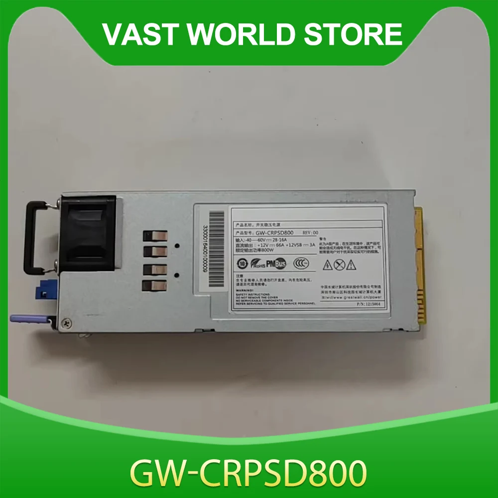 Perfect test Stable performance GW-CRPSD800
