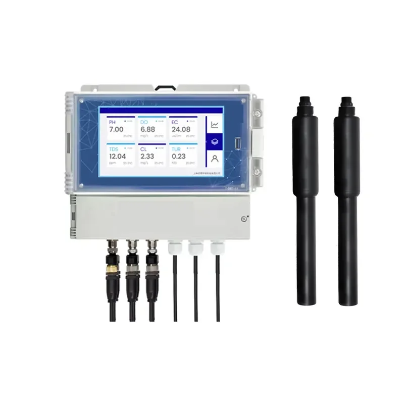 Industrial Multipro…