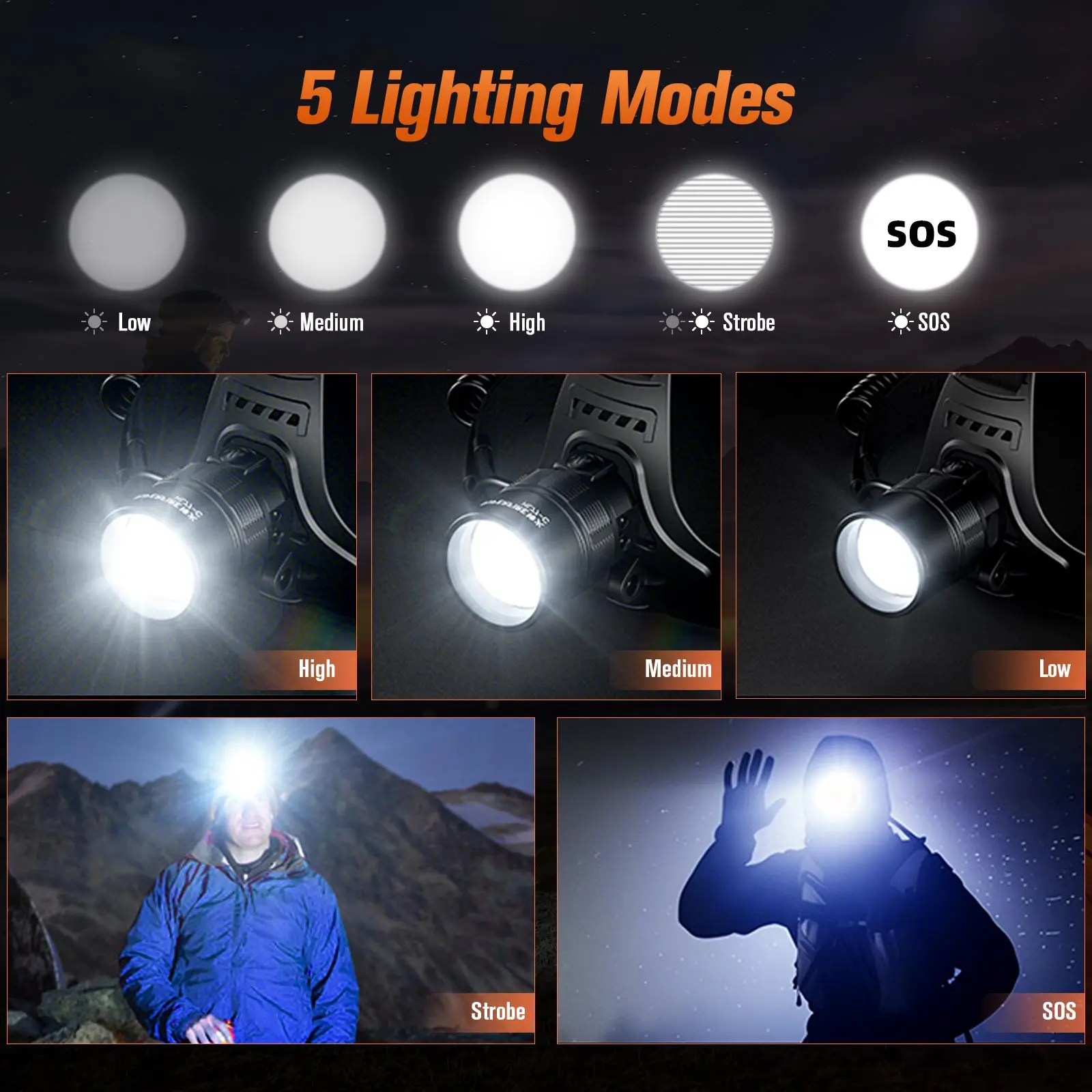 SUPERFIRE HL77-C Led Headlamp Zoomable USB Rechargeable Powerful Sensor Headlight Waterproof 18650 Super Bright Head Flashlight