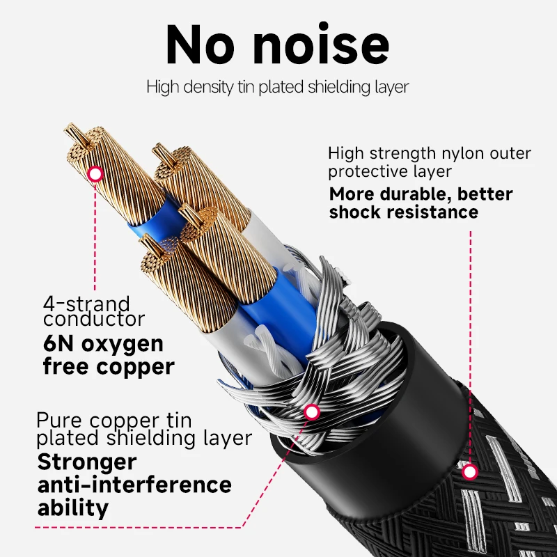 CYKO 1 PCS 6N OFC Speaker Cable 24K Gold Plated Banana/Y/Pin Plug Copper tin-plated shielding Audio Cable for Amplifier Speaker