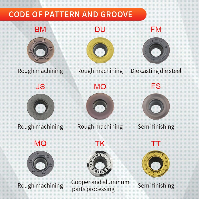 Inserto de carburo RPMT/RPMW/RDMW, RPMT08T2 RPMW1003 RPMW1204 RDMW1605, herramienta de torno de torneado interno, cortador de fresado, Herramientas