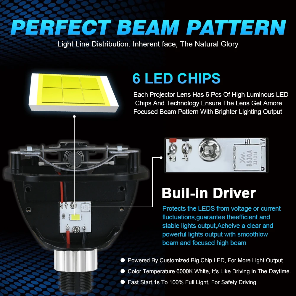 NLpearl 2.5 Inch 120W Bi Led Projector Lens Led Light for H4 H7 9005 9006 Car Headlight Bulb Hi/Low Beam Retrofit Kits Turbo Fan