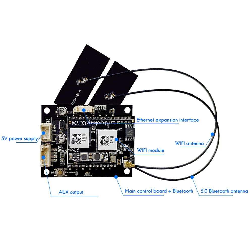 WiFi 2.4G&Bluetooth 5.0 APP Control Multi-Source Module Audio Amplifier Speaker Module Supports AirPlay DLNA