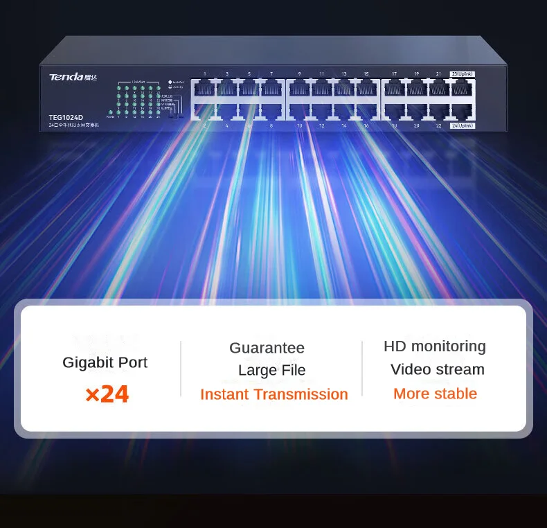 Imagem -05 - Port Switch Gigabit 1000m Hub Ethernet Hub de Rede tipo Ethernet Teg1024m 24ge Rj45 Suporte Vlan Tenda24