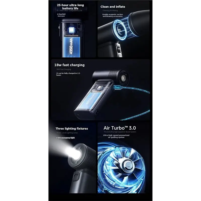【FAST-SALE】Quiet Mini Personal Cooling Fan Ultra2e Handheld Fan Violent Turbine 17M/S High-Speed Airflow 4350Mah 25H Battery