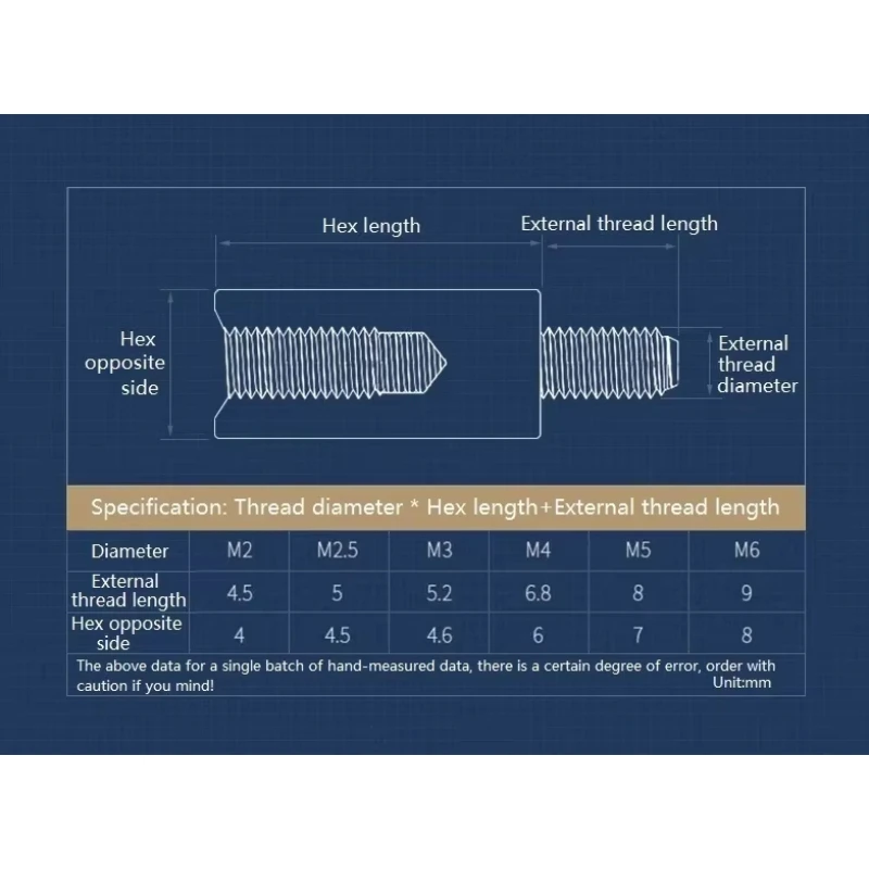 M2 M2.5 M3 M4M5M6M8 M10 304 الفولاذ المقاوم للصدأ المواجهة PCB دعم الذكور الإناث عرافة مجلس تباعد المسمار العمود أعمدة الفواصل الترباس