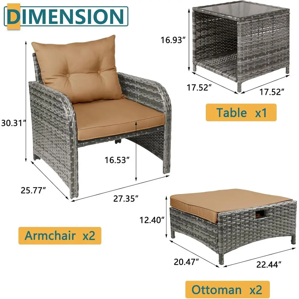 description