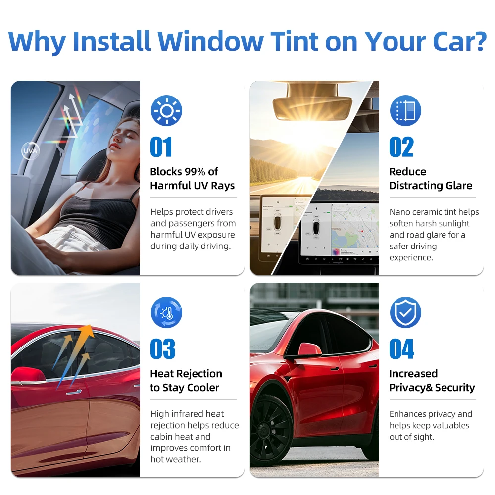 For Tesla Model Y & Juniper 2020‑2026 Car Precut Window Tint Heat Insulation UV Block Privacy Protection Decor Auto Accessories view 6