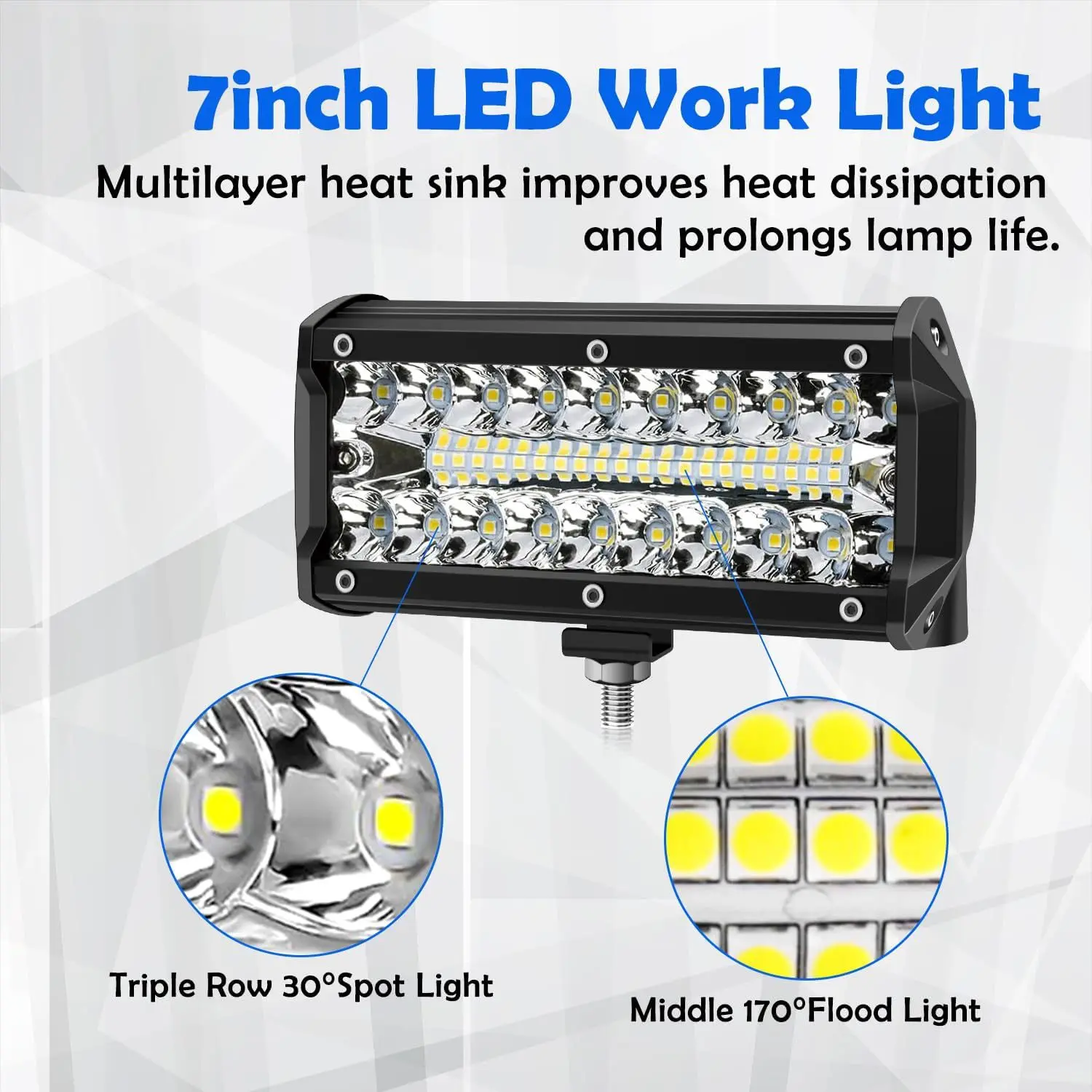 

120W LED work light For three rows 7 inch driving light for car motorcycle IP68 waterproof ABS bracket 12V 24V