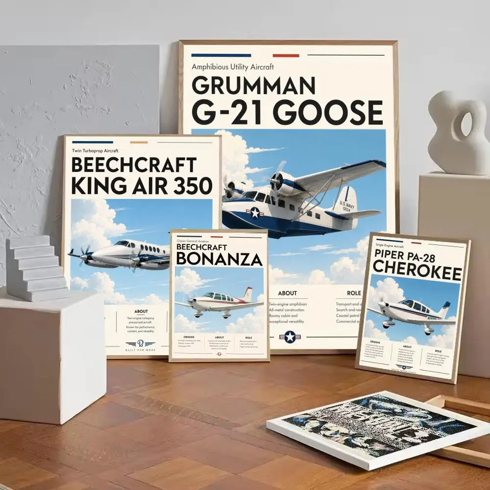 Vintage Aviation Pilot Poster HD Self-Adhesive Wall Decor Home Office Dorm Bedroom & More Ideal Gift Choice
