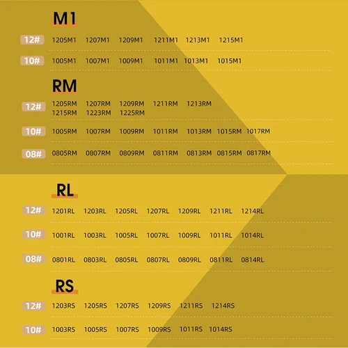 Imagen 2 del producto Cartucho de tatuaje Ambition Glory, aguja mezclada de 0,25mm, 0,3mm, 0,35mm, sombreador de revestimiento redondo, agujas de tatuaje Magnum 1rl 3rl 5rl 7rm 9rm 13rm