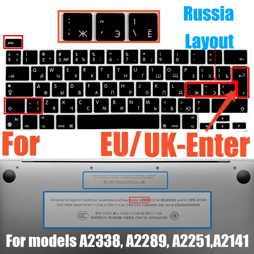 Variant: EU Russia