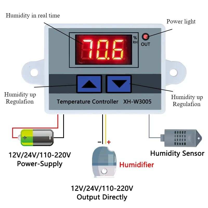 XH-W3005 W3005 DC 12 В 24 В 220 В 10 А цифровой контроллер влажности переключатель управления гигрометром 0 ~ 99% относительной влажности гигростат с датчиком влажности