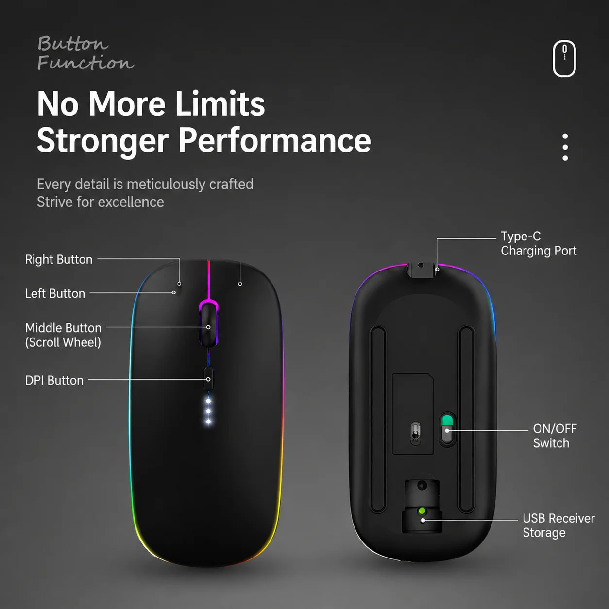 Wireless Mouse With USB 2.4Ghz Bluetooth Compatible Ergonomic Wireless Office Mice for iPad MacBook Tablet Laptop Computer PC