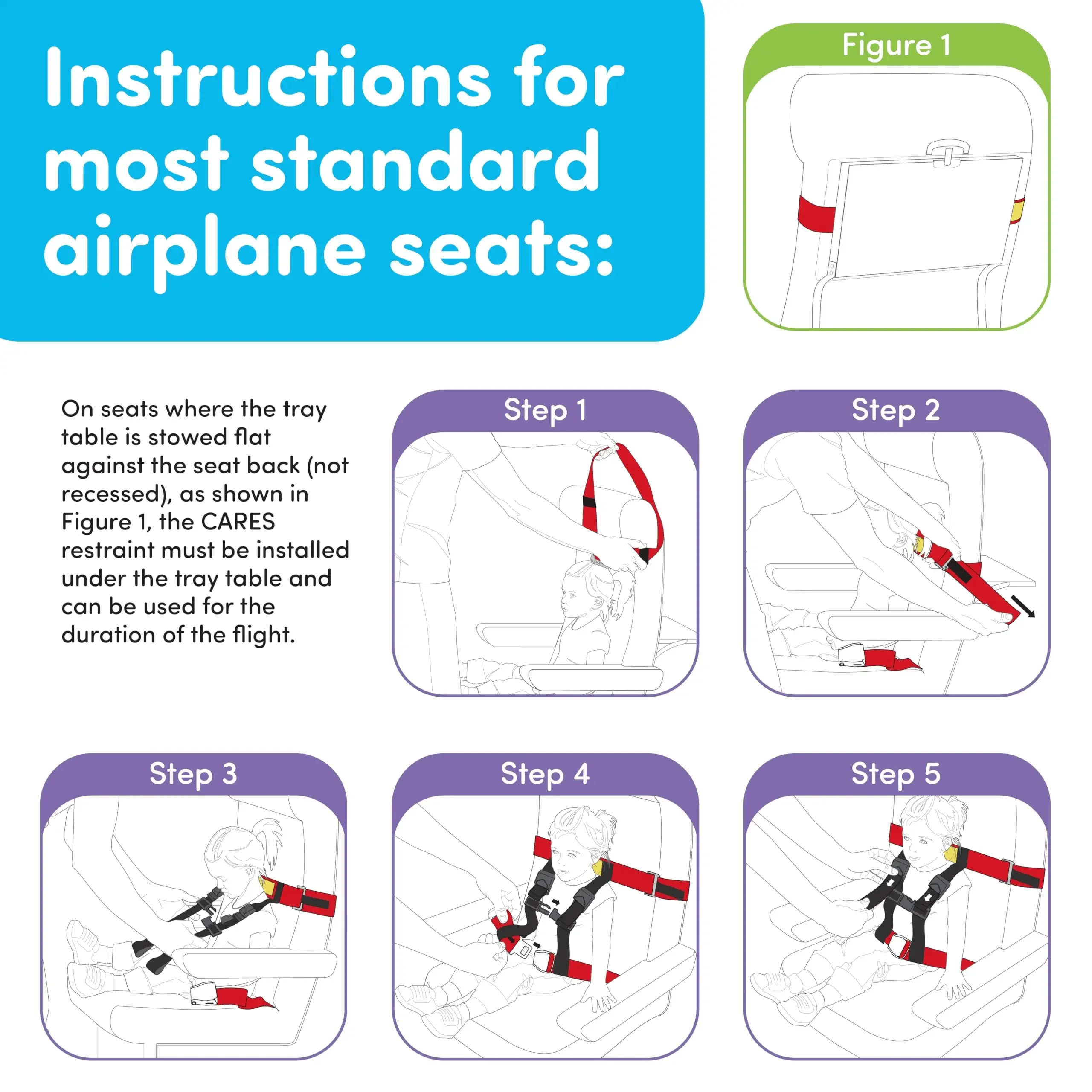 Cares Airplane Safety Travel Harness For Kids - Toddler Travel Restraint - Provides Extra Safety For Children on Flights