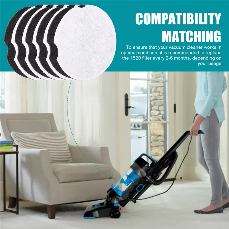 

-A90P 5 упаковок сменных фильтров для пылесоса Bissell Powerforce Compact Lightweight Upright серии 1520 и 2112, деталь 1604896