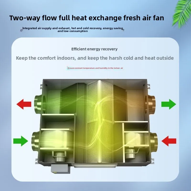 Household fresh air system, full heat exchange fresh air fan, integrated air delivery and exhaust, two-way flow ventilator
