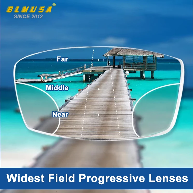 

BLMUSA Free Form Wide-field Progressive Lens Multifocal Anti Blue Ray Photochromic Optical 1.56/1.61/1.67/1.74 Customized Lenses