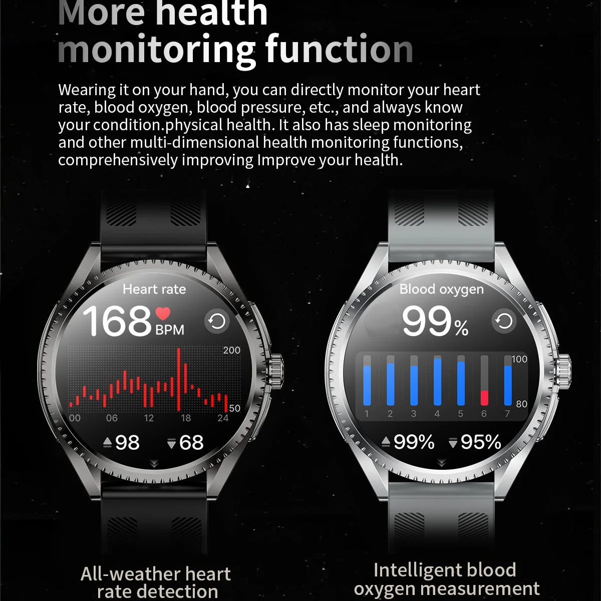 Outdoor Sports Fitness Blue Tooth Call Smart Watch Waterproof Bracelet Men Heart Rate Sleep Monitor Smartwatch Women 1.75 Amoled