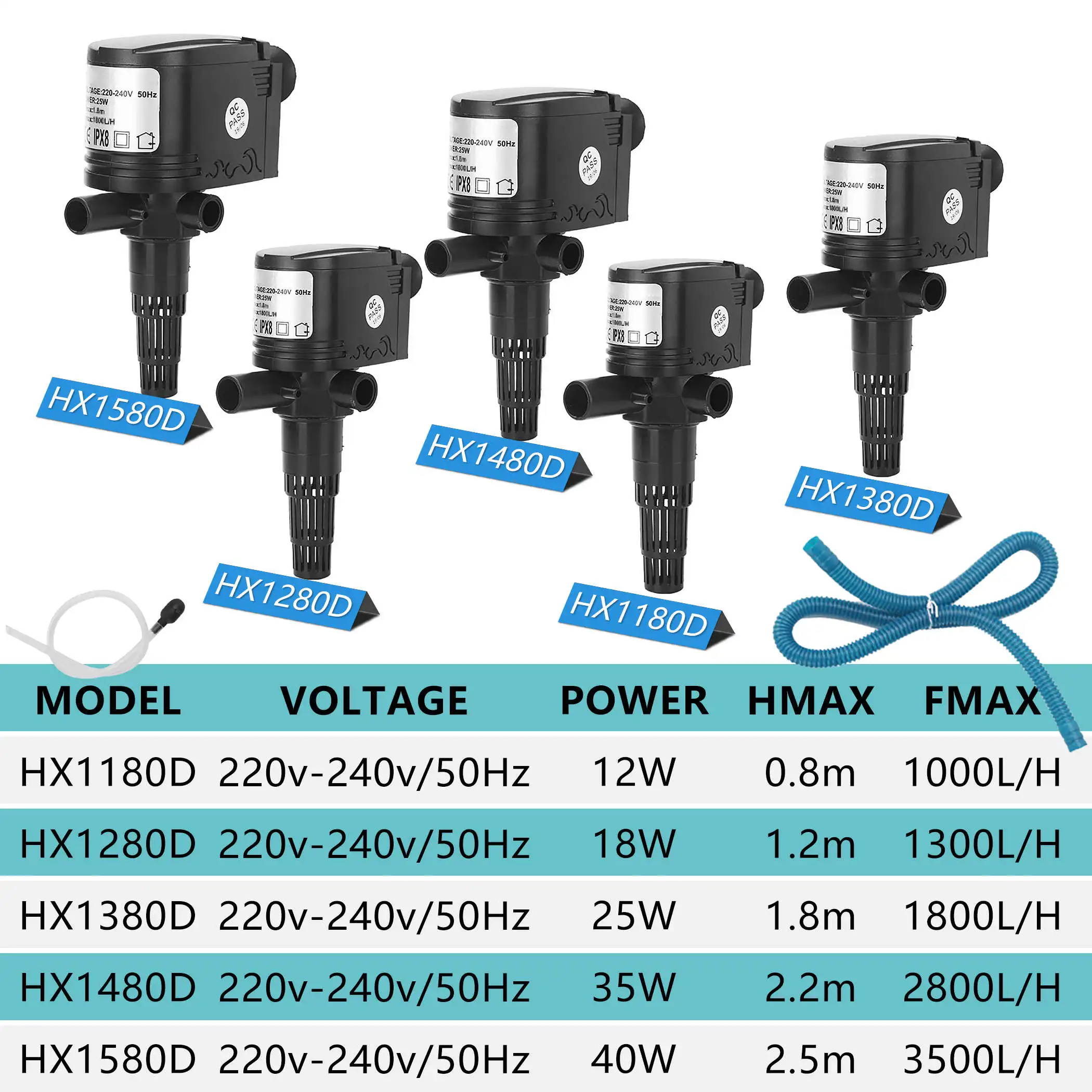 220V 3in1 Multi-function Submersible Water Pump Filtration Aquarium Circulating Perfect for Ponds Fountains Fish Tank - HX