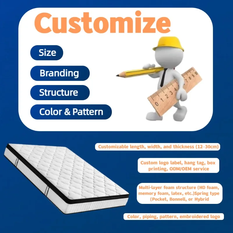 Eco-Friendly Memory Foam Pocket Spring Mattress Rolled Packed Bed in a Box Soft Double Mattress Stronger Frame Custom Structure