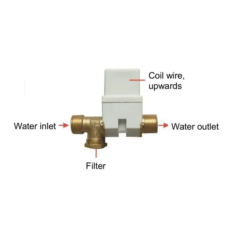 SR501 1.5KW Solar Controllers for Compact Non Pressurized Solar Water Heater