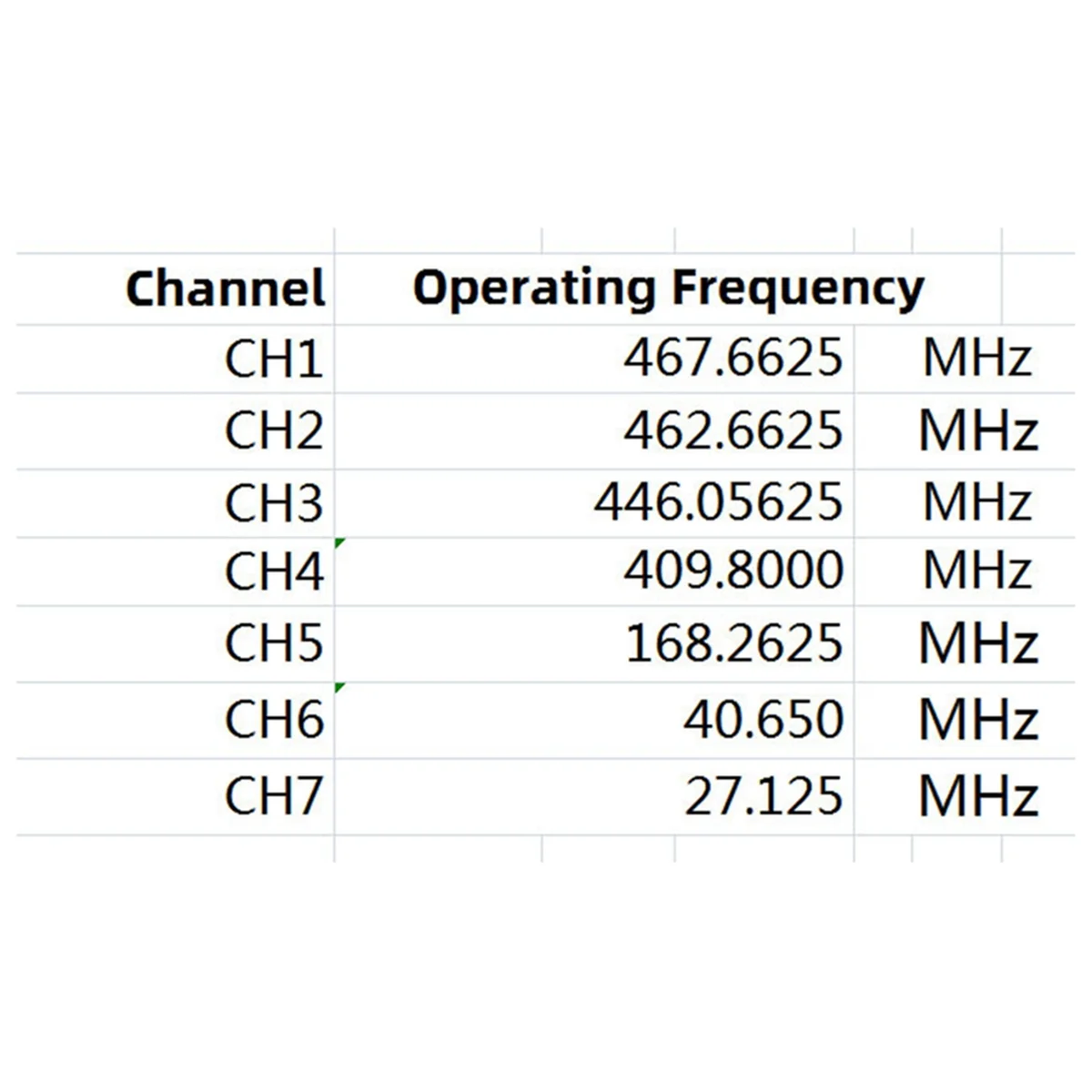 Placa de circuito FM Walkie Talkie mejorada Placa receptora FM 7 frecuencia