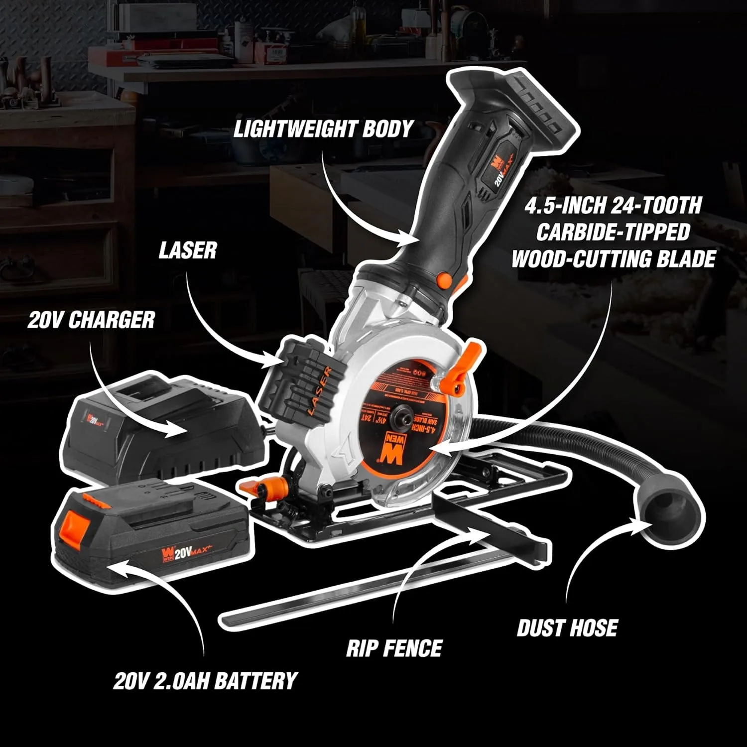 NEW 20V Max 4-1/2-Inch Cordless Mini Circular Saw with 2.0Ah Battery and Charger (20604)