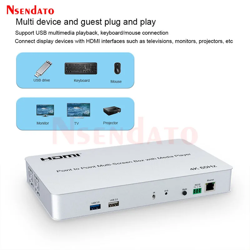 4K 60hz 2x2 نقطة إلى نقطة متعددة الشاشات HDMI صندوق الربط مع مشغل الوسائط HDMI ل U القرص العمودي شاشة أفقية الربط