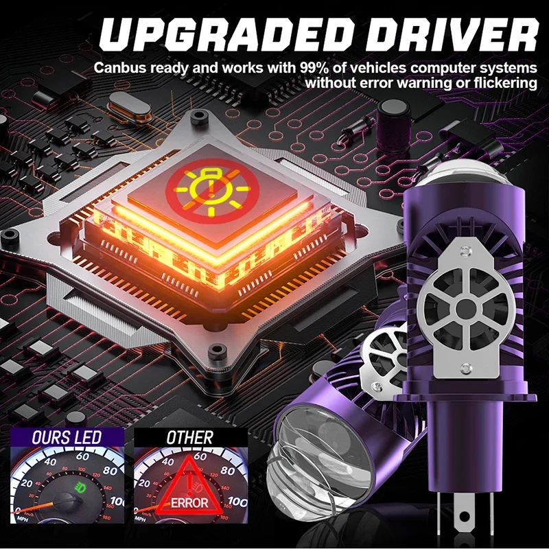 H4 LED المصباح لمبة العارض عدسة Canbus مصباح LED فائق السطوع 3800 واط 5000000LM 6000 كيلو مرحبا/منخفضة الضوء تنطبق على السيارات والدراجات النارية #5