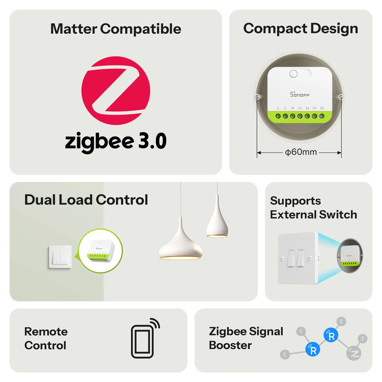 SONOFF MINI DUO 2-Gang Zigbee Smart Switch MINI-ZB2GS Small & Safe Dual-Load Control Supports External Switch Require zigbee hub