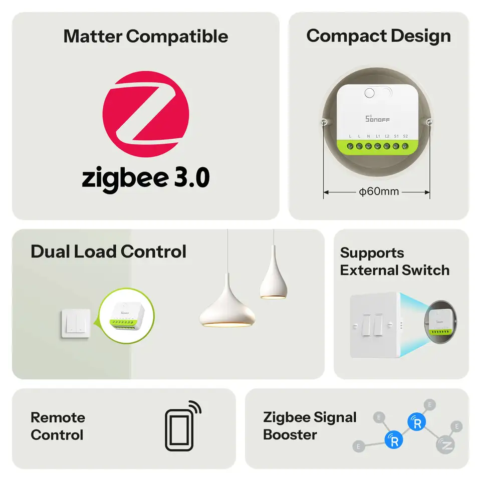 SONOFF MINI DUO مفتاح ذكي Zigbee ثنائي 2-Gang صغير وآمن تحكم ثنائي الحمل يدعم المفتاح الخارجي يتطلب مركز Zigbee - 2