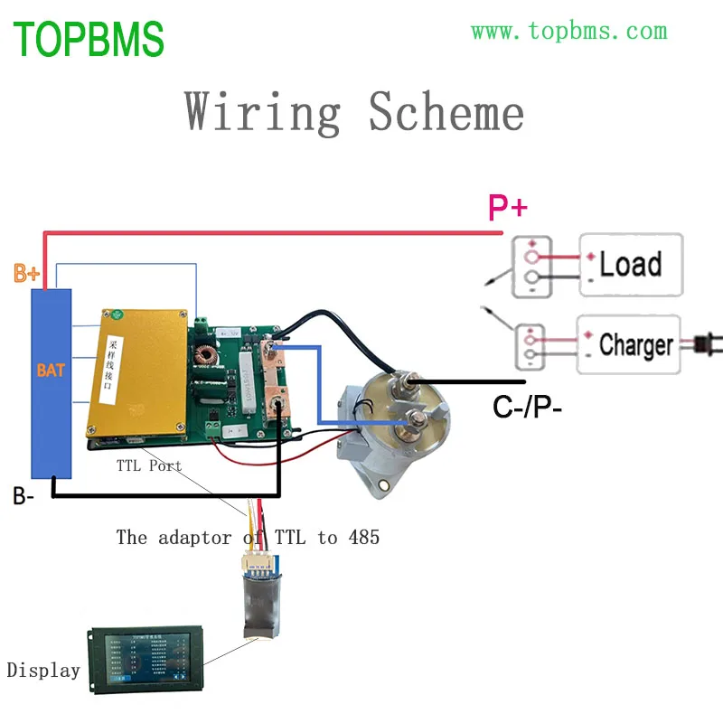 Topbms 21S-32S BMS 22S 26S 27S 28S 30S 32S 200A 300A 400A 500A บลูทูธ RS485 Modbus LifePo4ลิเธียม LTO tbattery