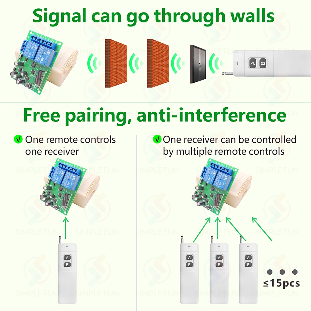 433MHz Universal Wireless Remote Control Switch 110V 220V 2CH Relay Module,3000m Control Range,for Light/Garage Gate/Fan/DIY