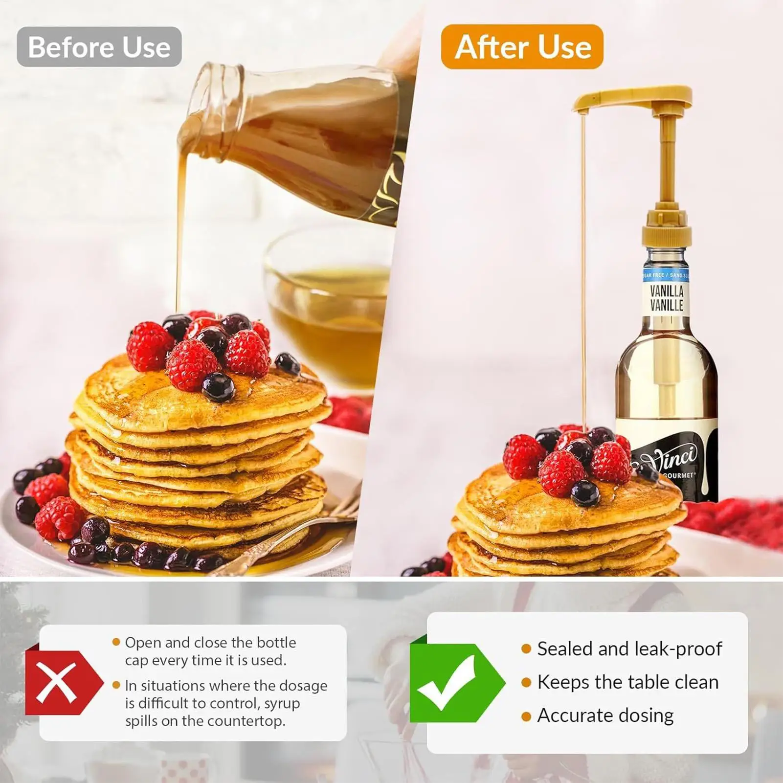 

Насос для сиропа, 10 шт., насос для сиропа со вкусом кофе, подходит для пробоотборника 750 мл, детали для кухни, дома, бара, отеля, путешествий, вечеринки, шампунь