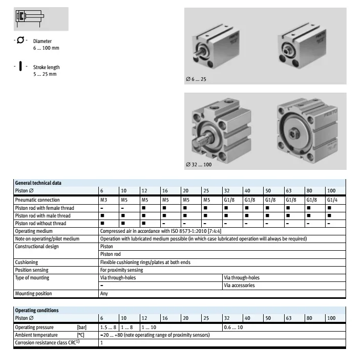 ADVC-63-5/10/15/20-A-P-A ADVC-63-25/30/35-A-P-A ADVC-63-40/45/50-A-P-A pneumatic cylinder