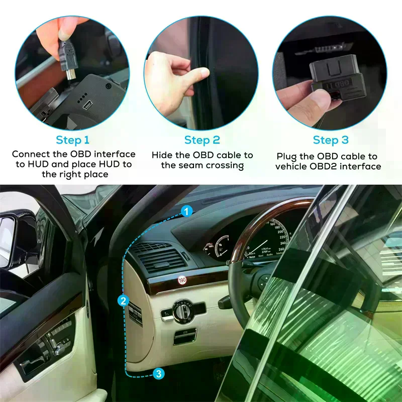 Universal OBD2&GPS Double Systems Meter Speedometer Head Up Display Muti-function Gauge Water Temp Turbo Car Accessories HUD P6