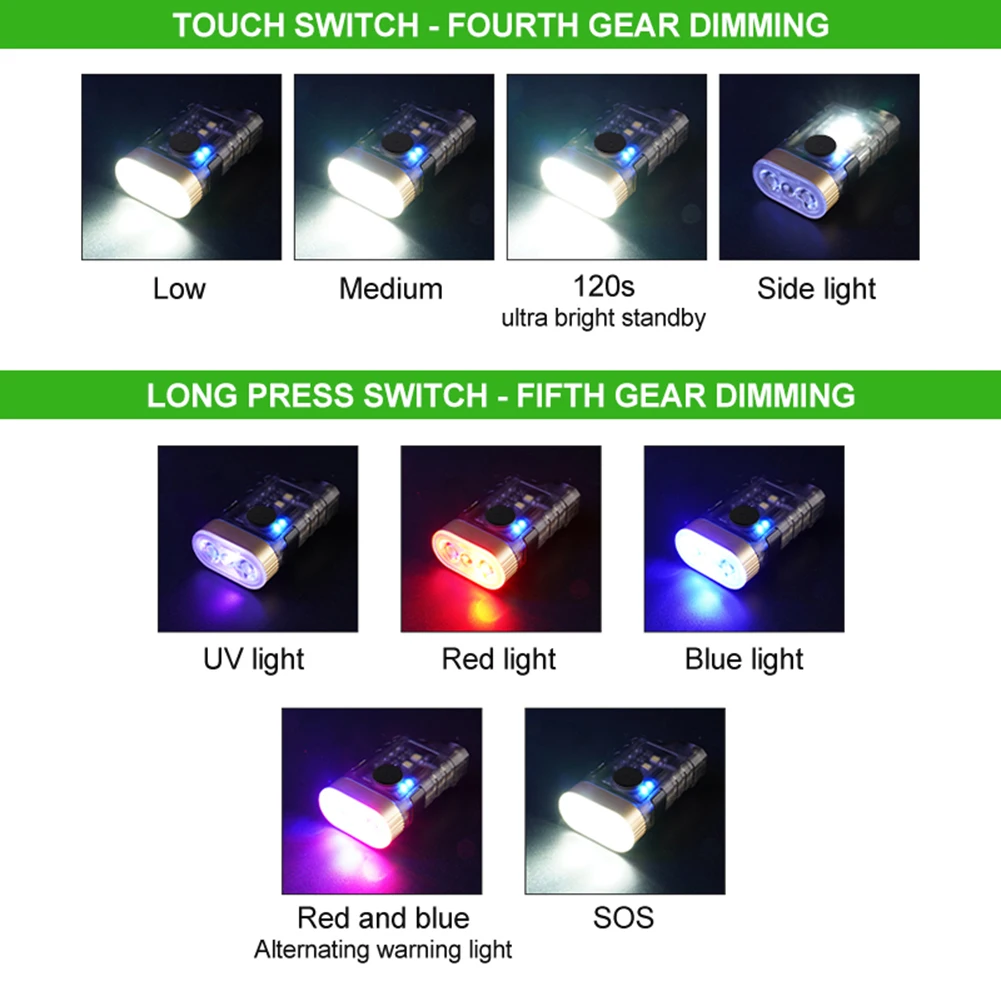 휴대용 야외 도구 IP65 방수 포켓 손전등 타입 C 충전 휴대용 작업등 9단계 조광 야외 캠핑용