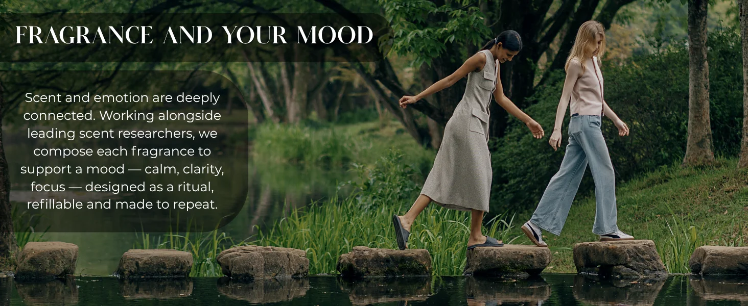 Fragrance and your Mood